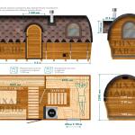 Баня Сундук 5,5 м, фото 17