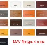 Купель Лагуна 200 с гидромассажем и подсветкой, фото 32