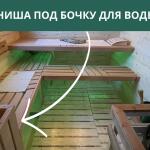 Ниша под бочку для воды, фото 10