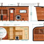 Банный комплекс Парус 3 в 1, фото 6