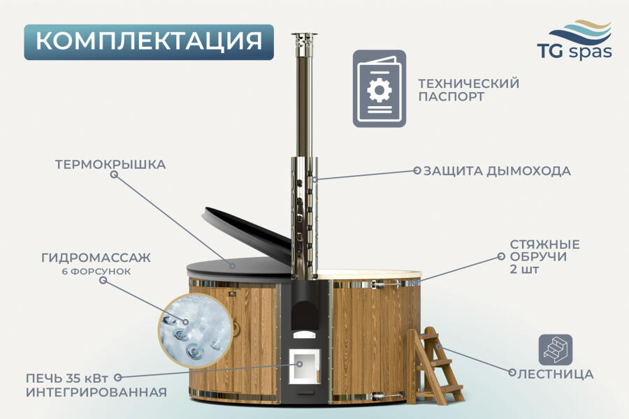 Купель Лагуна 200 c гидромассажем, подсветкой и термокрышкой, фото 2