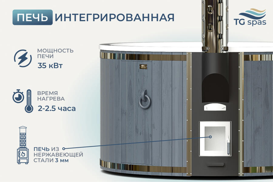 Купель Лагуна 200 с аэромассажем и подсветкой, чаша «Серый песок», фото 5