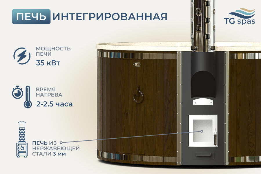 Купель Лагуна 200 с аэромассажем и подсветкой, чаша «Бежевый песок», фото 5