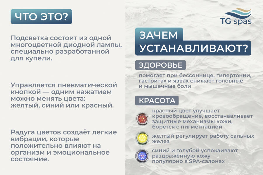 Подсветка RGB (хромотерапия), фото 2